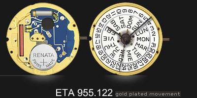 ETA 955.122