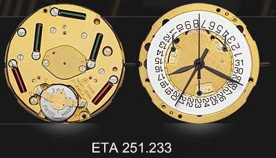 ETA 251.233