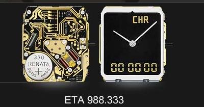 ETA 988.333
